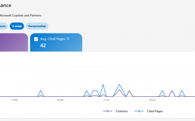Bing intègre officiellement le GEO dans ses guidelines : ce que ça change pour votre contenu