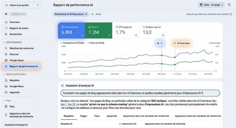 Google Search Console mesure enfin votre visibilité dans l’IA
